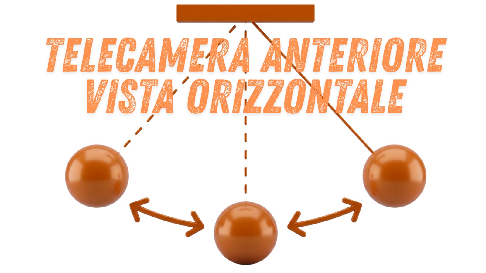 Schema del supporto meccanico che mantiene orizzontale la telecamera anteriore del carrello elevatore